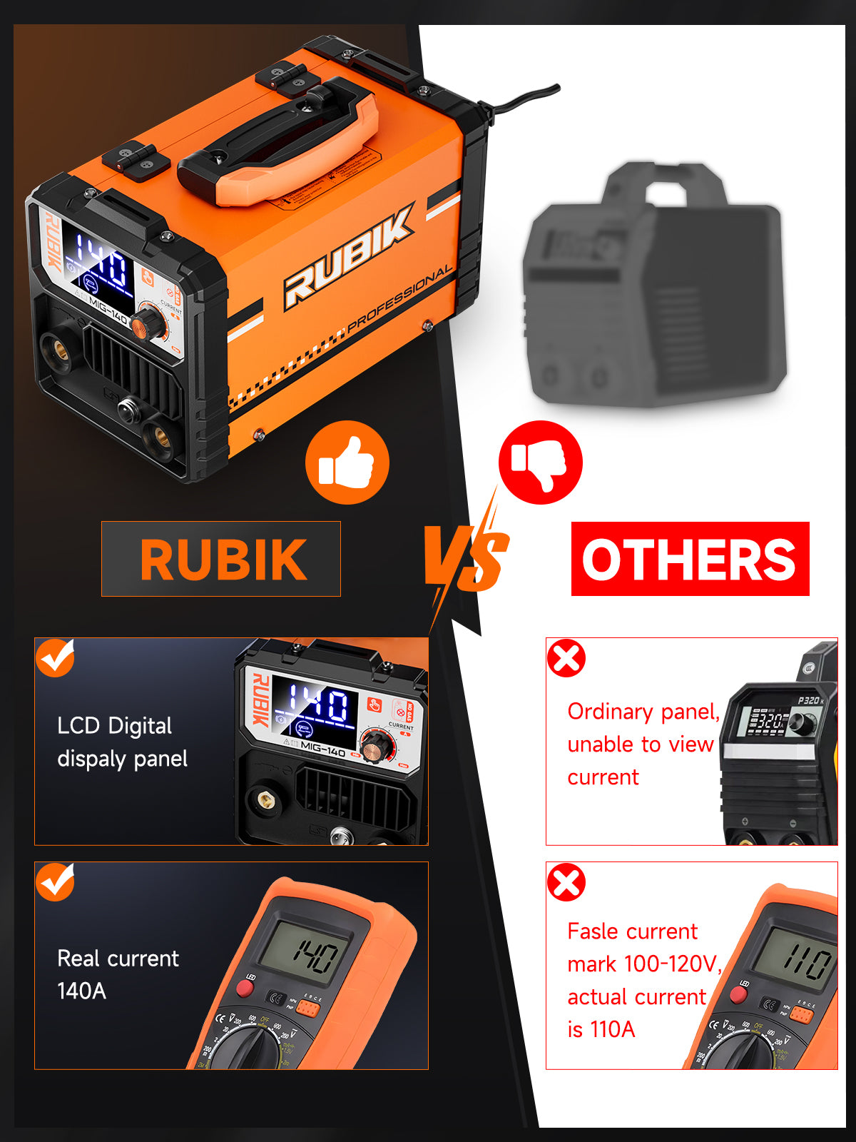 MIG Welder, 140A Welding Machine, 110V MIG/LIFT TIG/STICK 3 in 1 Welder Machine