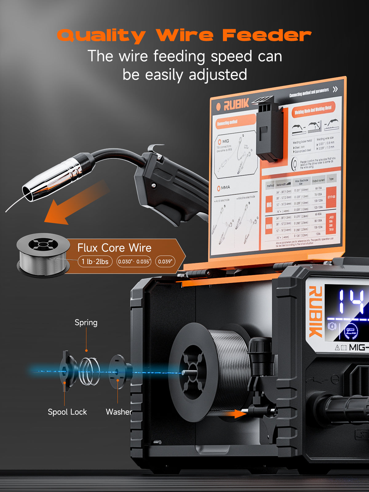 MIG Welder, 140A Welding Machine, 110V MIG/LIFT TIG/STICK 3 in 1 Welder Machine